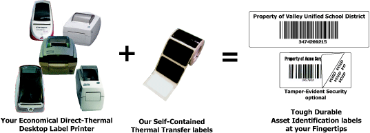 Asset tags, fixed asset identification, polyester label, tamper evident, on Desktop Zebra, Datamax, Dymo label printers